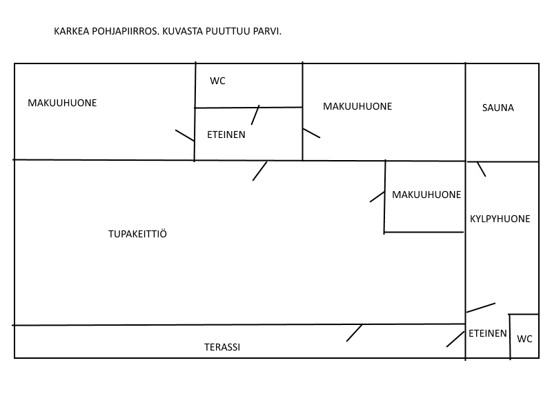 Kelopirtti 21 pohjapiirros